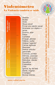 imagen Violentometro!!