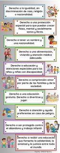 Regla. Los Derechos Fundamentales de las Niñas y Niños_Página_2